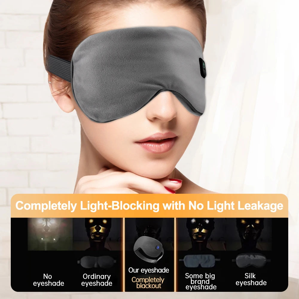 RestoreEyes Heated Eye Mask - Packaging contents