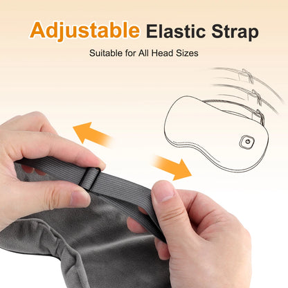 RestoreEyes Heated Eye Mask - In use