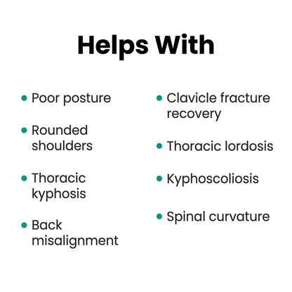 Posture Pro helps with poor posture rounded shoulders thoracic kyphosis and more