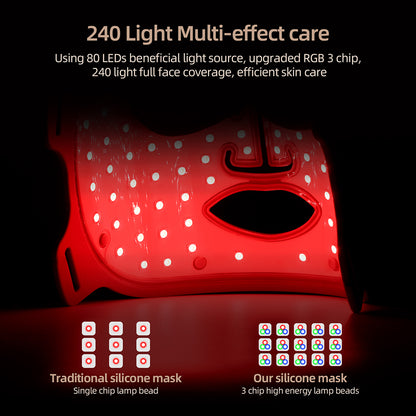 LumiMask — 240 LED light multi-effect